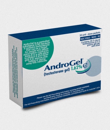 androgel